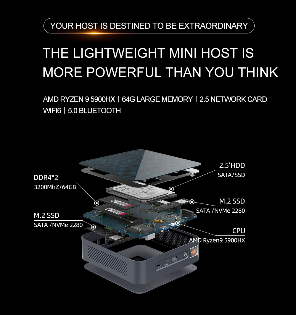 EGLOBAL  Ryzen Mini PC R3 5500 - Pc Gaming Ryzen review and price