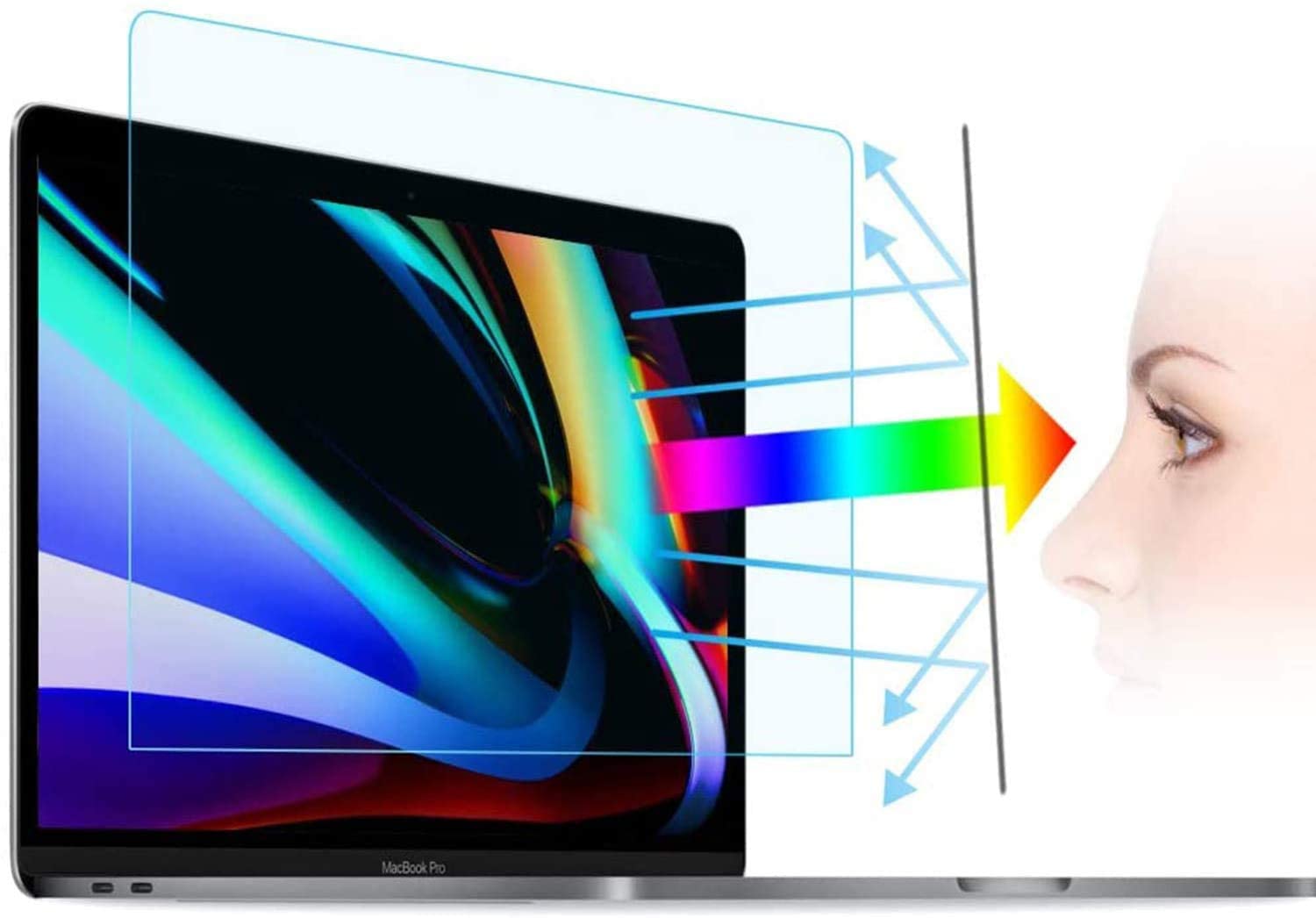 2X Guard Cover for ASUS ROG St - Pc Gaming Rog review and price