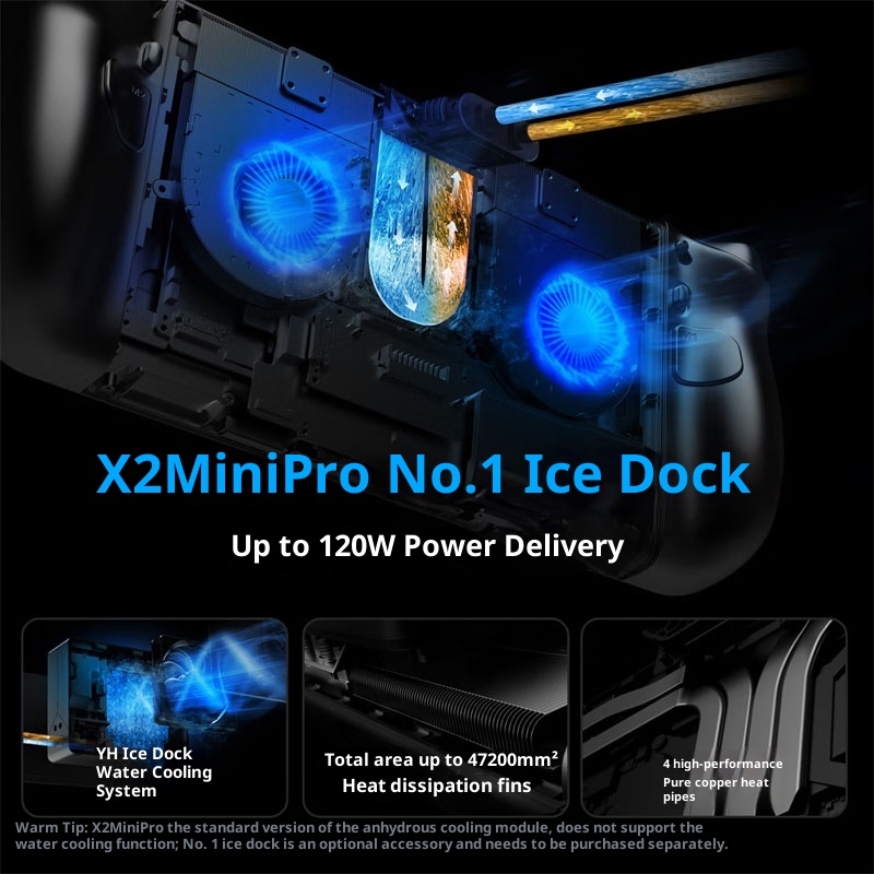 OneXPlayer X2 Mini Pro 3‑in‑1  - Pc Gaming Ryzen review and price