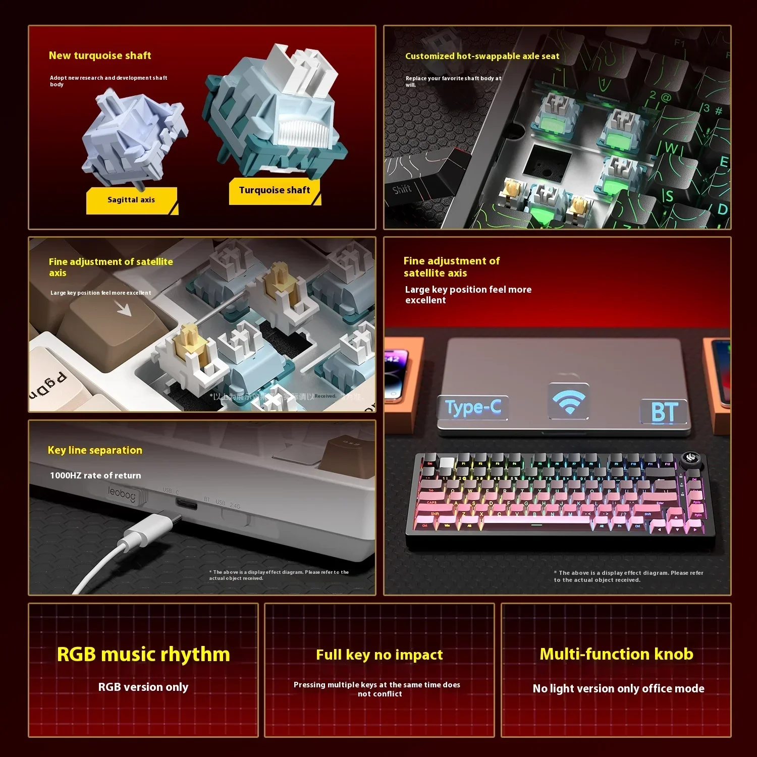 New Colors LEOBOG Hi75 Hi75C H - Pc Gaming Orange review and price